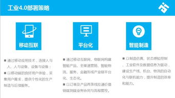 構(gòu)建工業(yè)4.0軟件與服務(wù) 陳小兵在V課堂第28期解析物聯(lián)網(wǎng)應(yīng)用服務(wù)